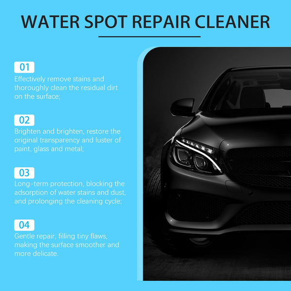 Total Surface Restoration