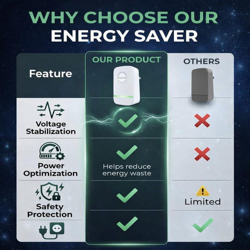 Energy Saving Plug